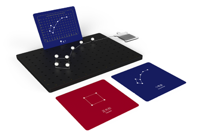 坐標(biāo)繞線(xiàn) 幾何/星座