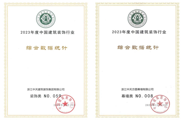 中天裝飾集團位列2023年度中國建筑裝飾企業(yè)百強59位、幕墻百強第8位
